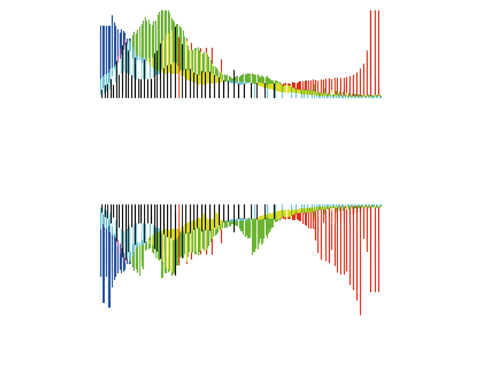 LOGO DIKELAR PARA FONDO NEGRO CON AGENCIA CREATIVA